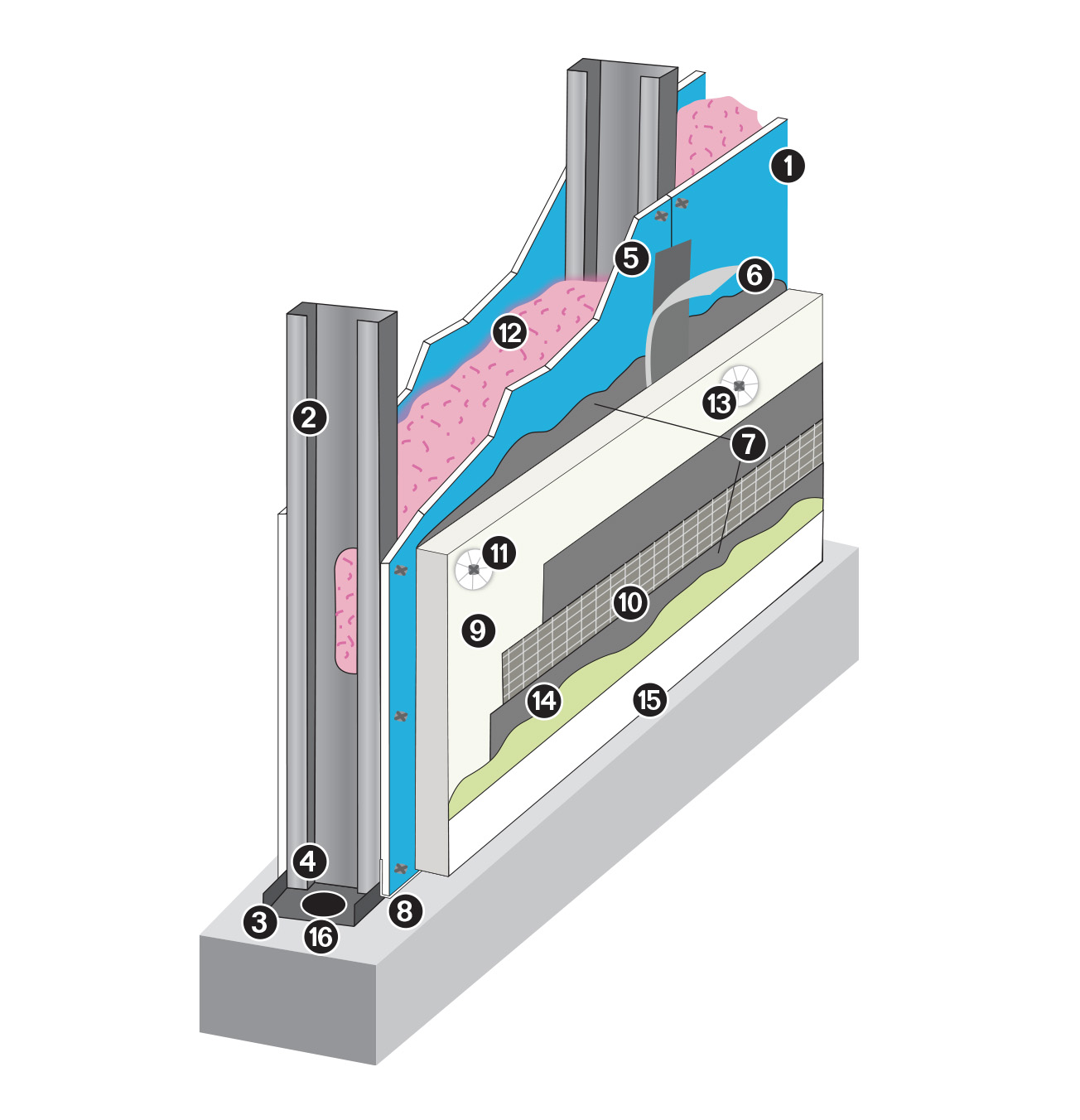 Muro fachada EIFS Glass Rey