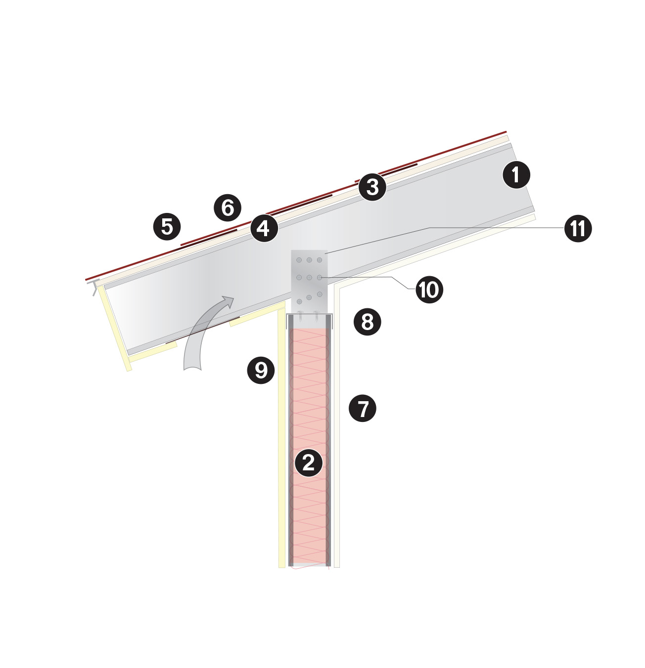 Losas estructurales (Inclinada)