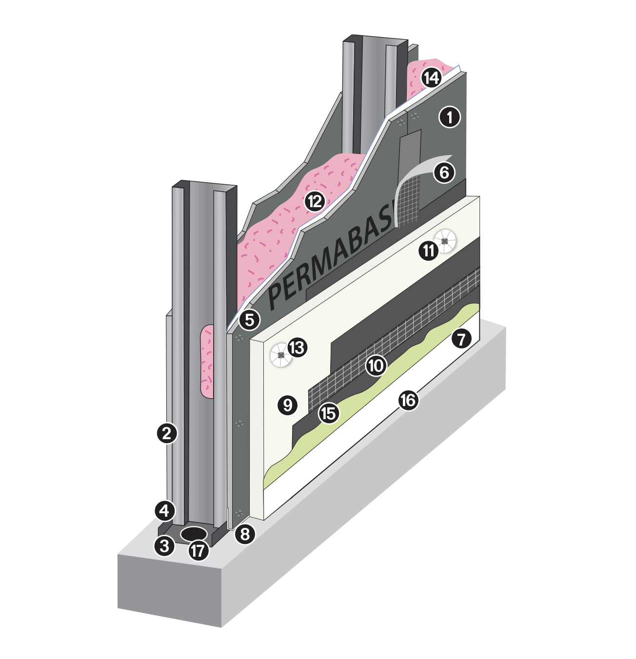 Muro fachada EIFS Permabase